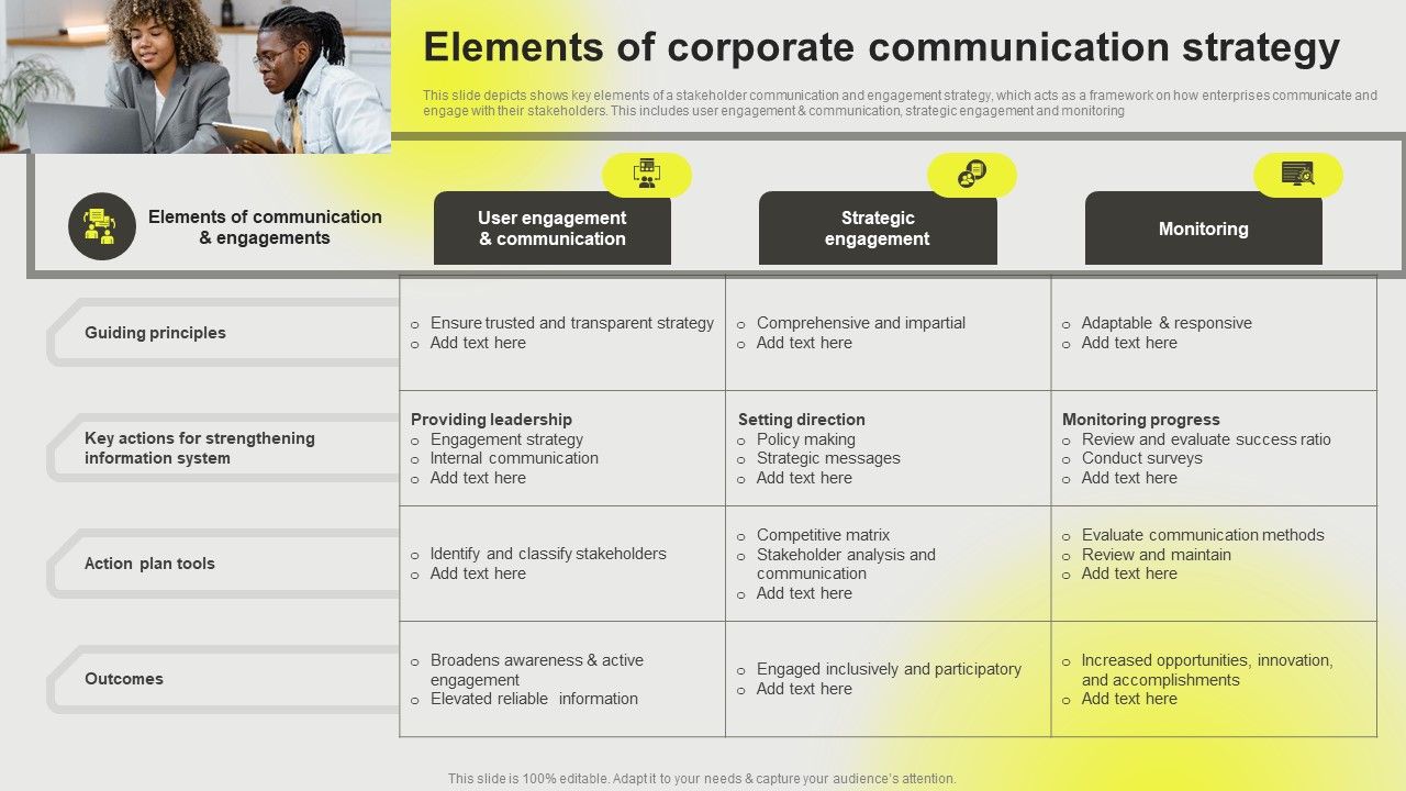 Developing_A_Successful_Business_Communication_Plan_Elements_Of_Corporate_Communication_Inspiration_PDF_Slide_1.jpg