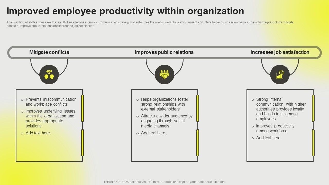 Developing_A_Successful_Business_Communication_Plan_Improved_Employee_Productivity_Ideas_PDF_Slide_1.jpg