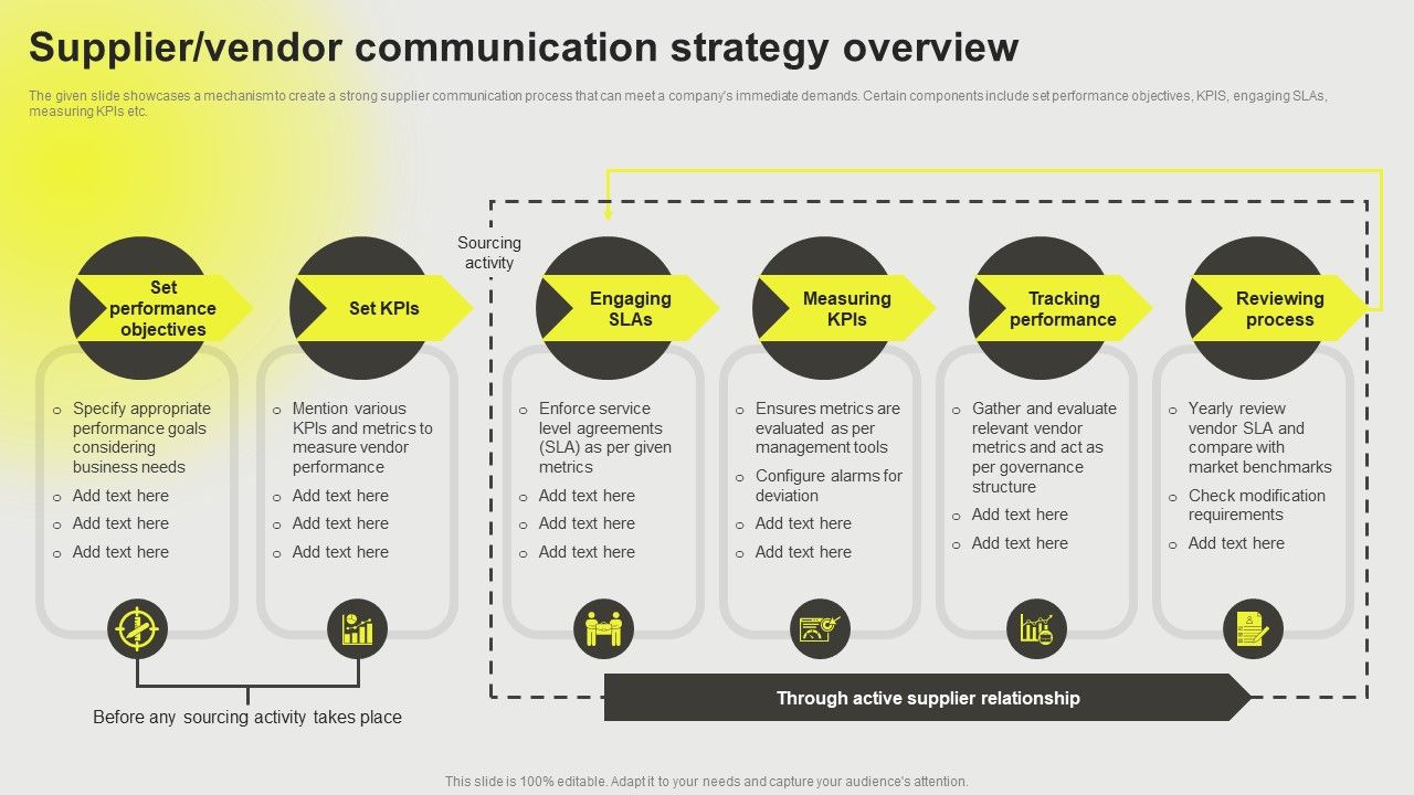 Developing_A_Successful_Business_Communication_Plan_Supplier_Vendor_Communication_Strategy_Slides_PDF_Slide_1.jpg