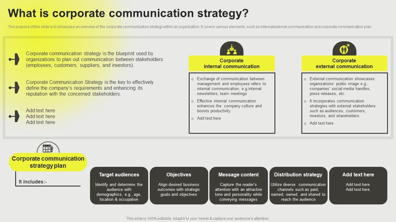 Developing_A_Successful_Business_Communication_Plan_What_Corporate_Communication_Strategy_Topics_PDF_Slide_1.jpg