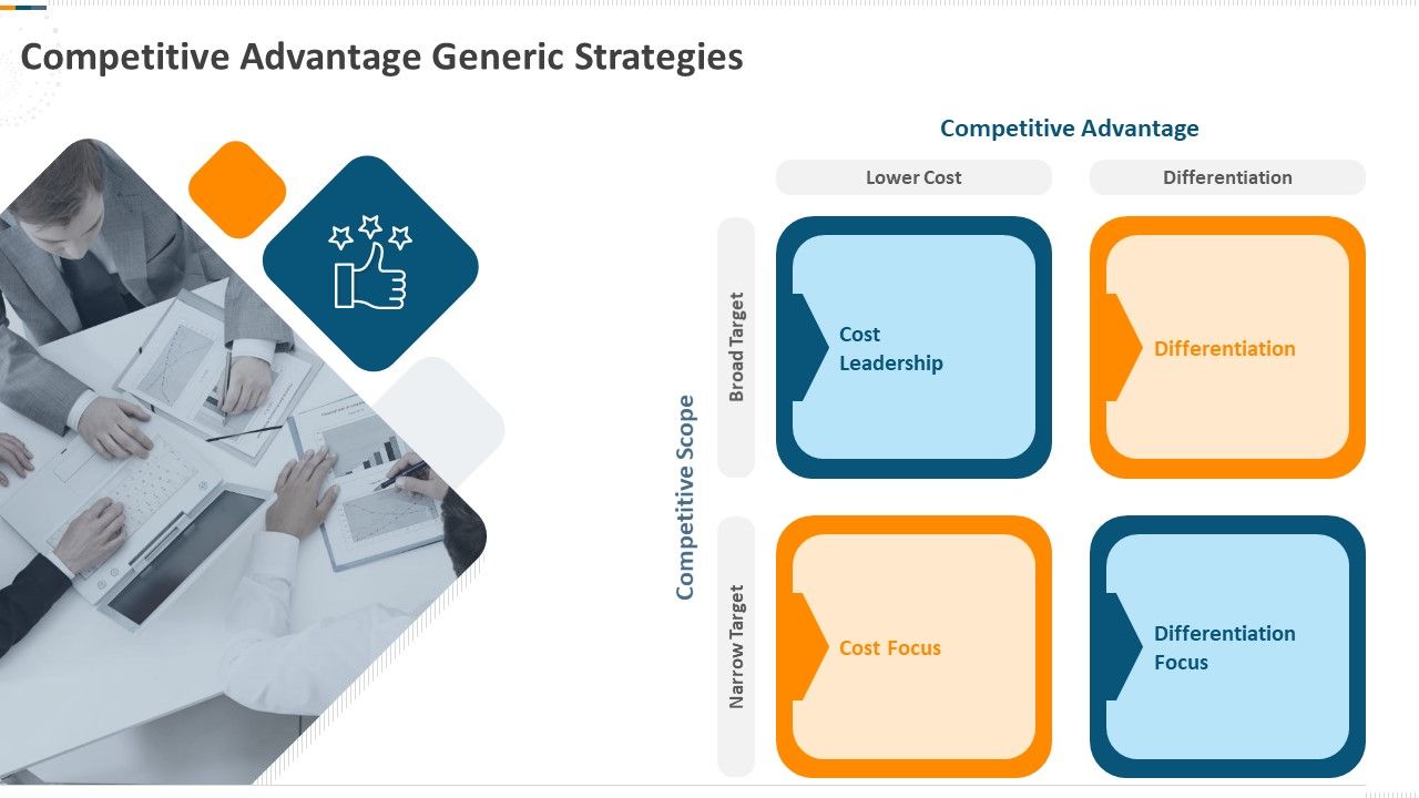 Developing_Action_Plan_For_Gaining_Market_Advantage_Competitive_Advantage_Generic_Strategies_Ppt_Infographics_Images_PDF_Slide_1.jpg