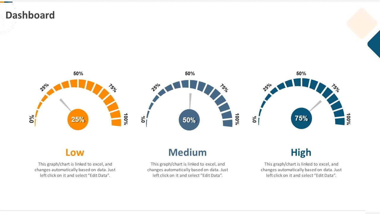 Developing_Action_Plan_For_Gaining_Market_Advantage_Dashboard_Ppt_PowerPoint_Presentation_Visual_Aids_Model_PDF_Slide_1.jpg