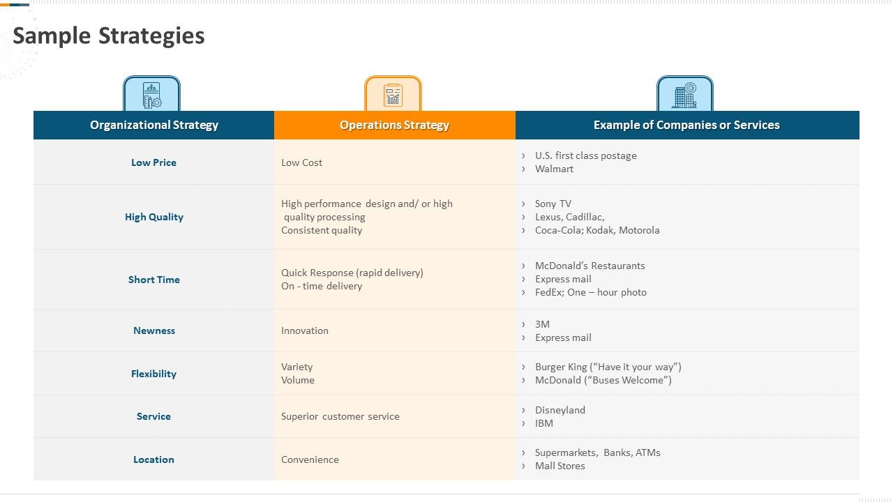 Developing_Action_Plan_For_Gaining_Market_Advantage_Sample_Strategies_Ppt_PowerPoint_Presentation_Portfolio_Tips_PDF_Slide_1.jpg