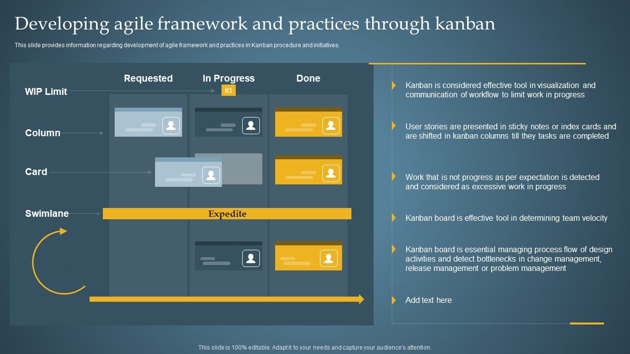 Developing_Agile_Framework_And_Practices_Product_Administration_Through_Agile_Playbook_Summary_PDF_Slide_1.jpg