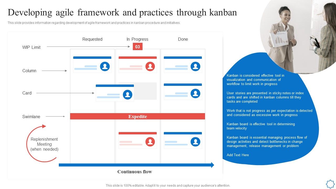 Developing_Agile_Framework_And_Practices_Through_Kanban_Professional_PDF_Slide_1.jpg