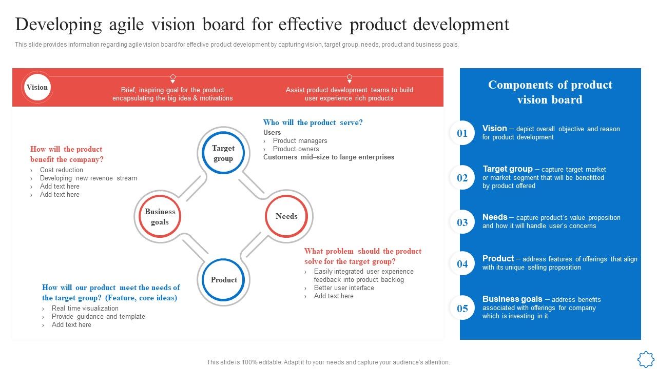 Developing_Agile_Vision_Board_For_Effective_Product_Development_Elements_PDF_Slide_1.jpg