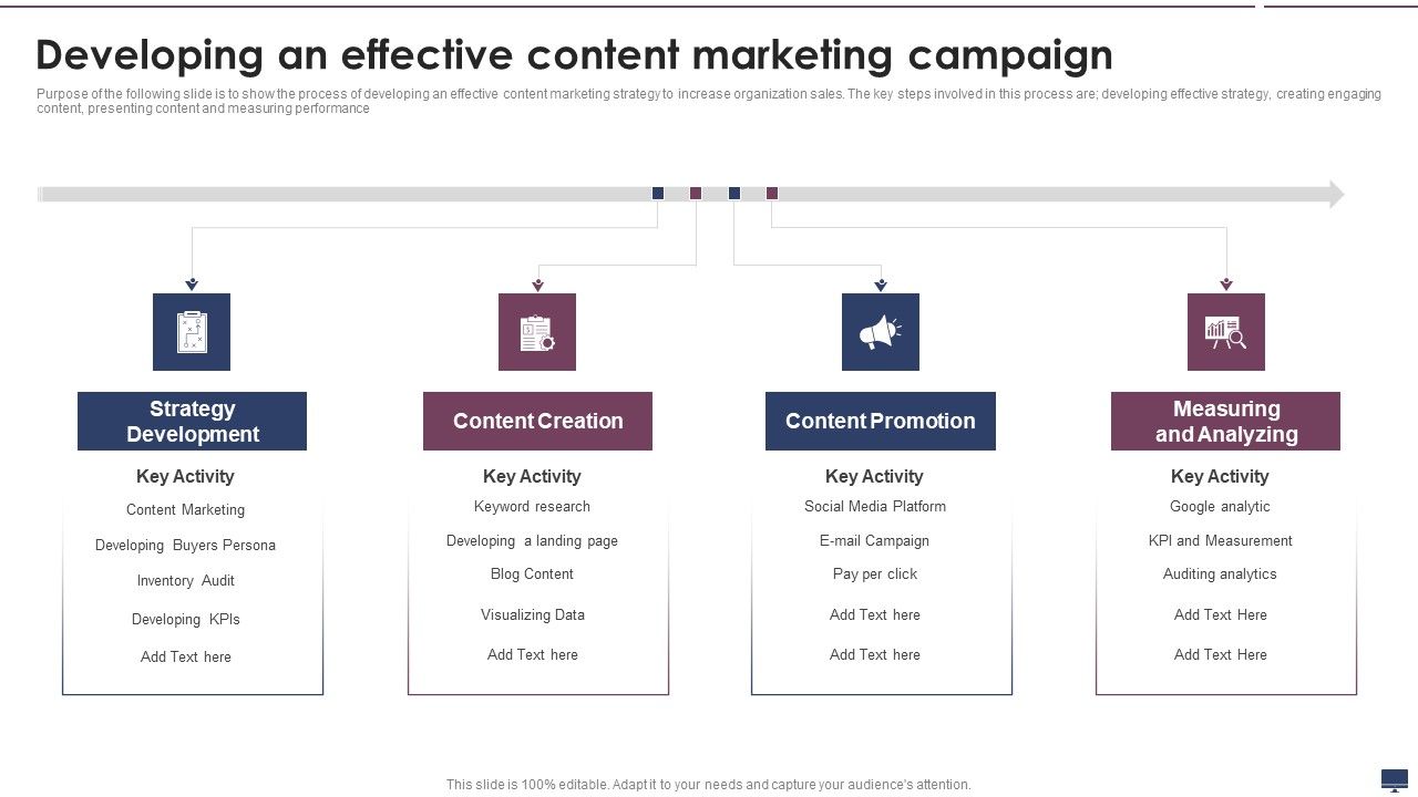 Developing_An_Effective_Content_Marketing_Campaign_Graphics_PDF_Slide_1.jpg