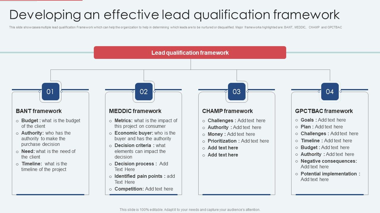 Developing_An_Effective_Lead_Qualification_Framework_Background_PDF_Slide_1.jpg