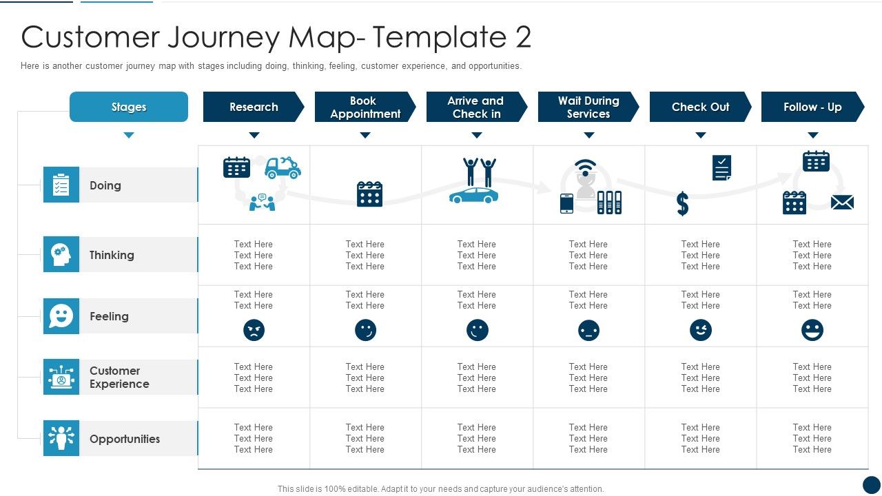 Developing_An_Effective_Service_Blueprint_For_The_Company_Customer_Journey_Map_Demonstration_PDF_Slide_1.jpg