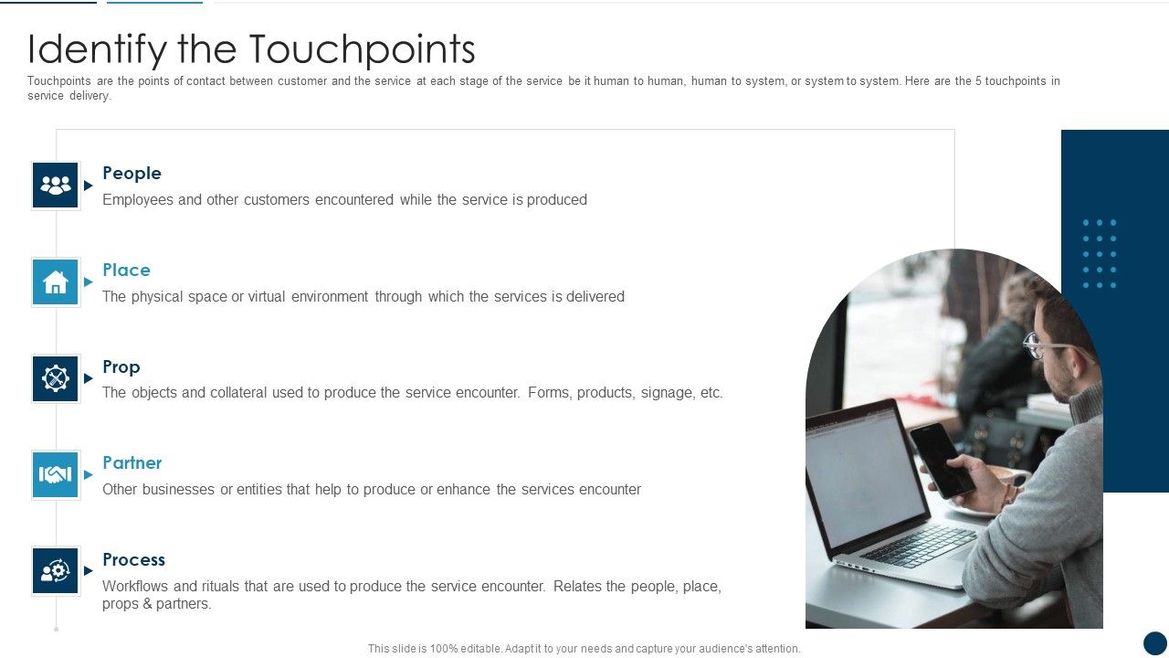 Developing_An_Effective_Service_Blueprint_For_The_Company_Identify_The_Touchpoints_Portrait_PDF_Slide_1.jpg