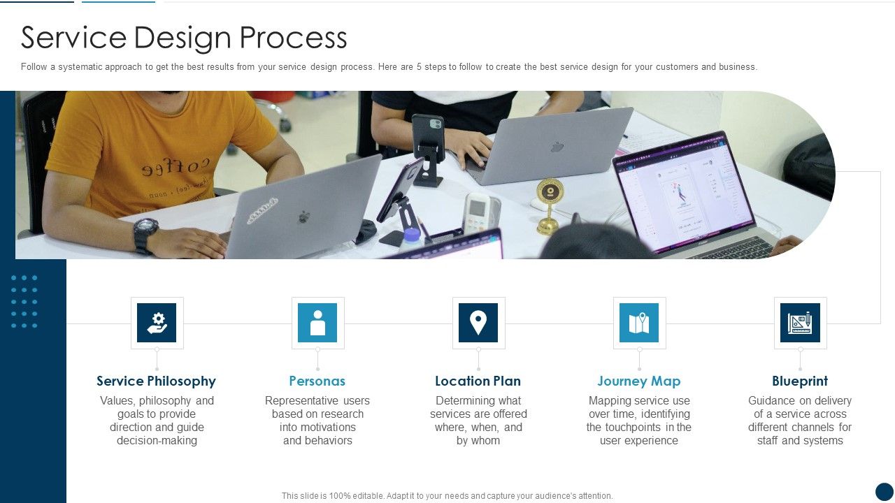 Developing_An_Effective_Service_Blueprint_For_The_Company_Service_Design_Process_Download_PDF_Slide_1.jpg