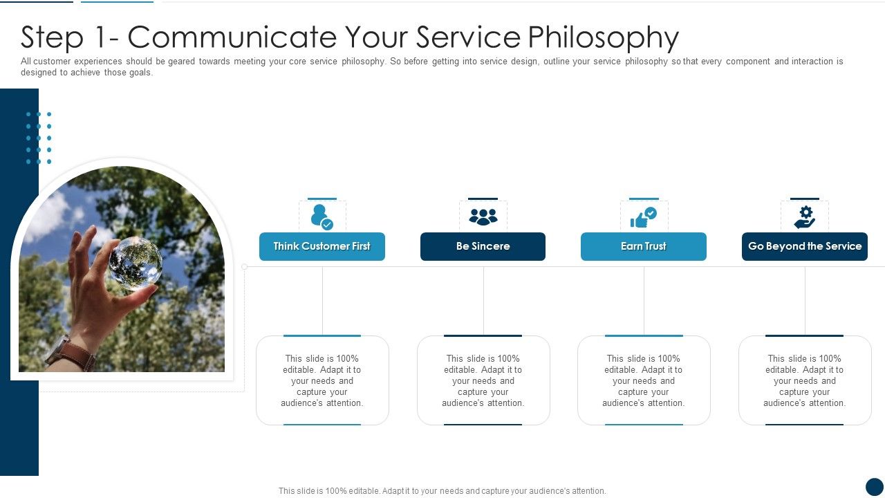 Developing_An_Effective_Service_Blueprint_For_The_Company_Step_1_Communicate_Your_Service_Philosophy_Brochure_PDF_Slide_1.jpg