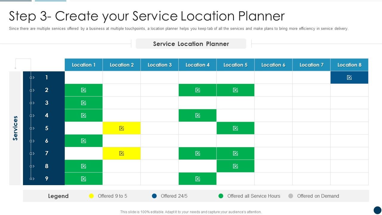 Developing_An_Effective_Service_Blueprint_For_The_Company_Step_3_Create_Your_Service_Location_Planner_Infographics_PDF_Slide_1.jpg