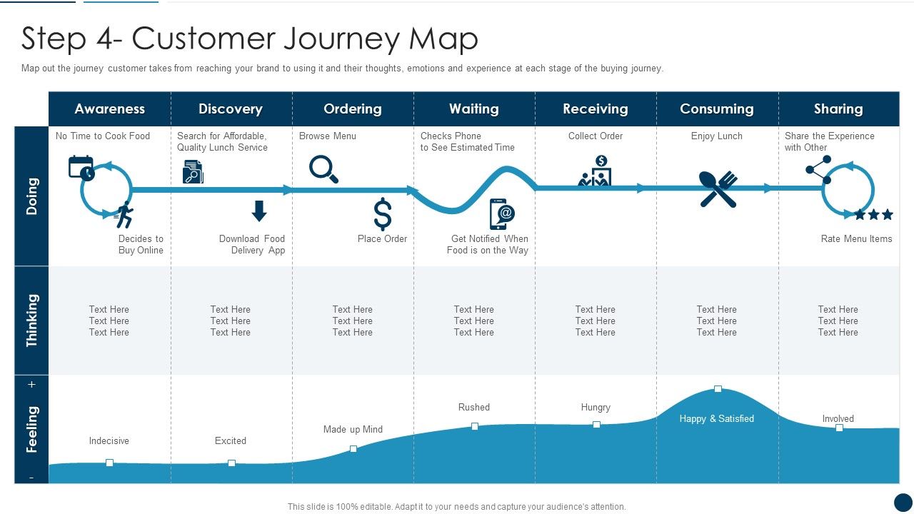 Developing_An_Effective_Service_Blueprint_For_The_Company_Step_4_Customer_Journey_Map_Professional_PDF_Slide_1.jpg