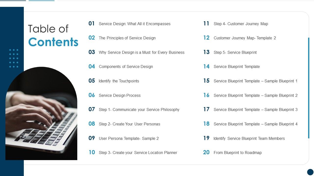 Developing_An_Effective_Service_Blueprint_For_The_Company_Table_Of_Contents_Guidelines_PDF_Slide_1.jpg