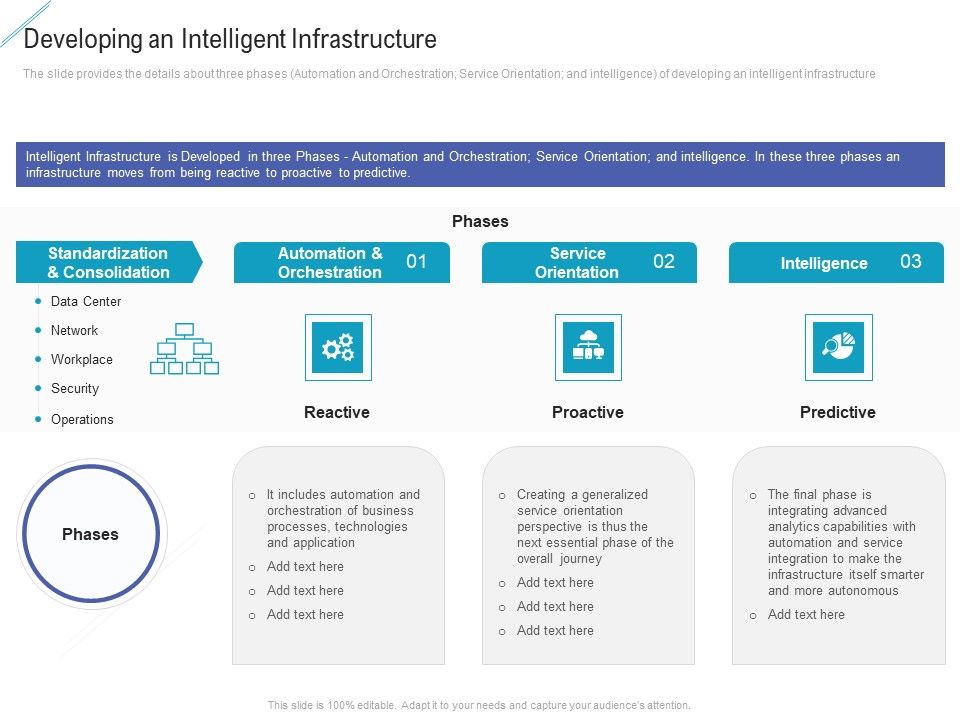 Developing_An_Intelligent_Infrastructure_Sample_PDF_Slide_1.jpg