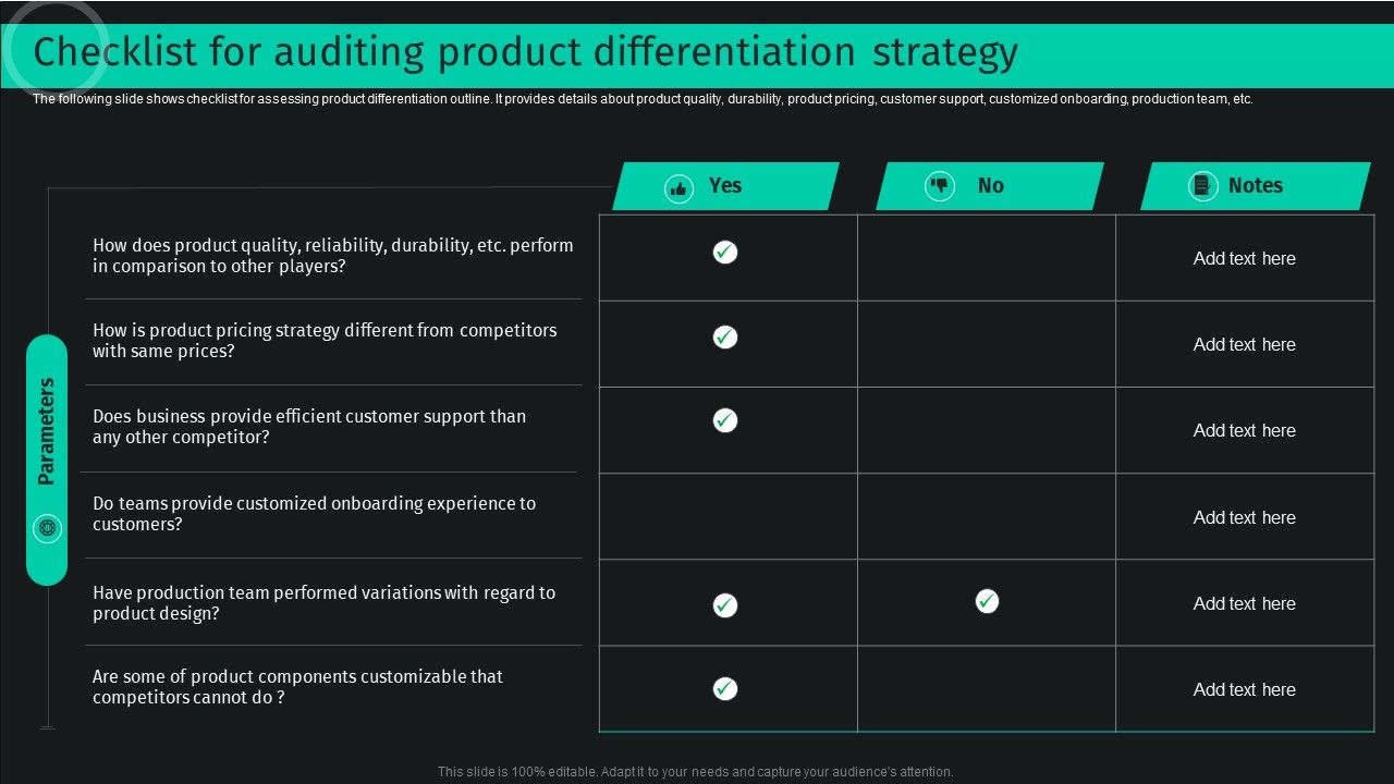 Developing_And_Achieving_Sustainable_Competitive_Advantage_Checklist_For_Auditing_Product_Differentiation_Strategy_Introduction_PDF_Slide_1.jpg