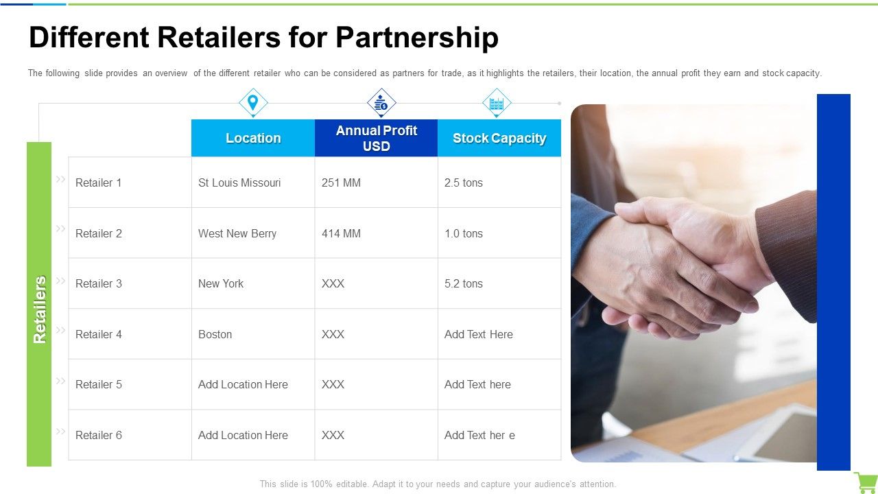 Developing_And_Controlling_B2b_Marketing_Plan_Different_Retailers_For_Partnership_Information_PDF_Slide_1.jpg