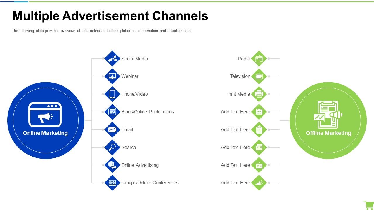 Developing_And_Controlling_B2b_Marketing_Plan_Multiple_Advertisement_Channels_Rules_PDF_Slide_1.jpg