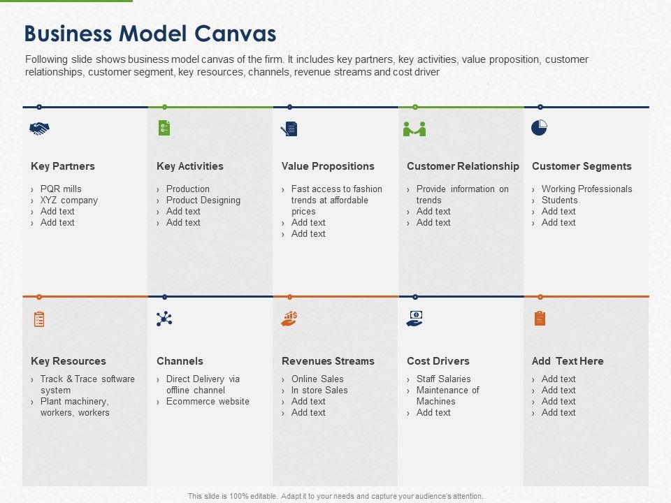 Developing_And_Creating_Corner_Market_Place_Business_Model_Canvas_Ppt_PowerPoint_Presentation_Model_Example_Introduction_PDF_Slide_1.jpg