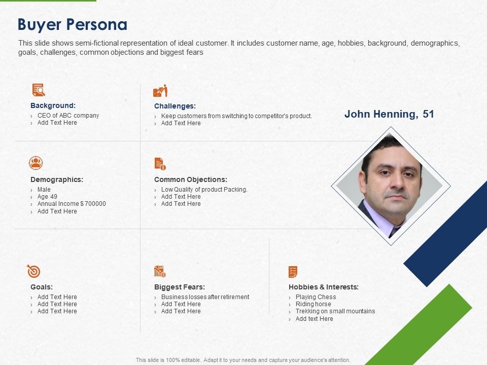 Developing_And_Creating_Corner_Market_Place_Buyer_Persona_Ppt_PowerPoint_Presentation_Inspiration_Example_Topics_PDF_Slide_1.jpg