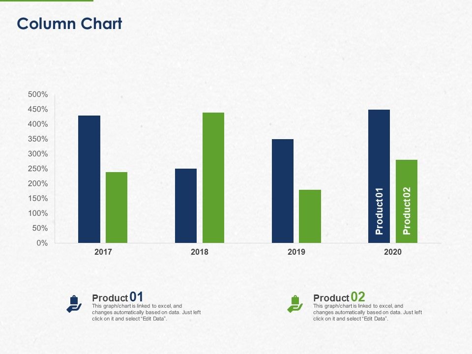 Developing_And_Creating_Corner_Market_Place_Column_Chart_Ppt_PowerPoint_Presentation_Infographics_Brochure_PDF_Slide_1.jpg