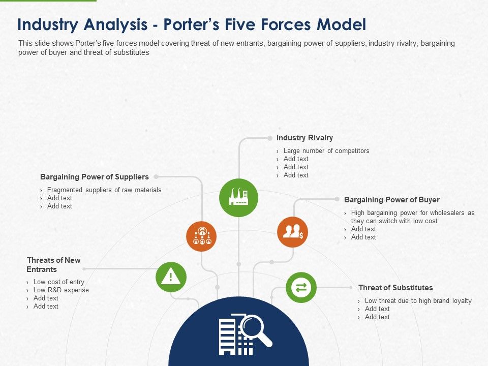 Developing_And_Creating_Corner_Market_Place_Industry_Analysis_Porters_Five_Forces_Model_Ppt_PowerPoint_Presentation_Professional_Graphics_Download_PDF_Slide_1.jpg