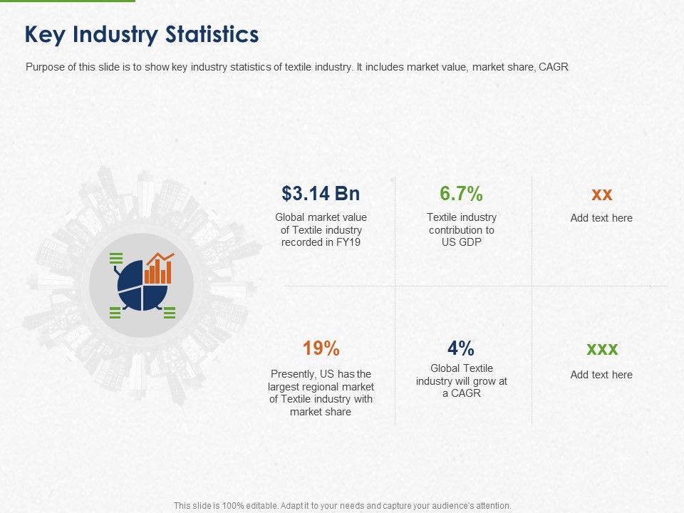 Developing_And_Creating_Corner_Market_Place_Key_Industry_Statistics_Ppt_PowerPoint_Presentation_Inspiration_Clipart_PDF_Slide_1.jpg