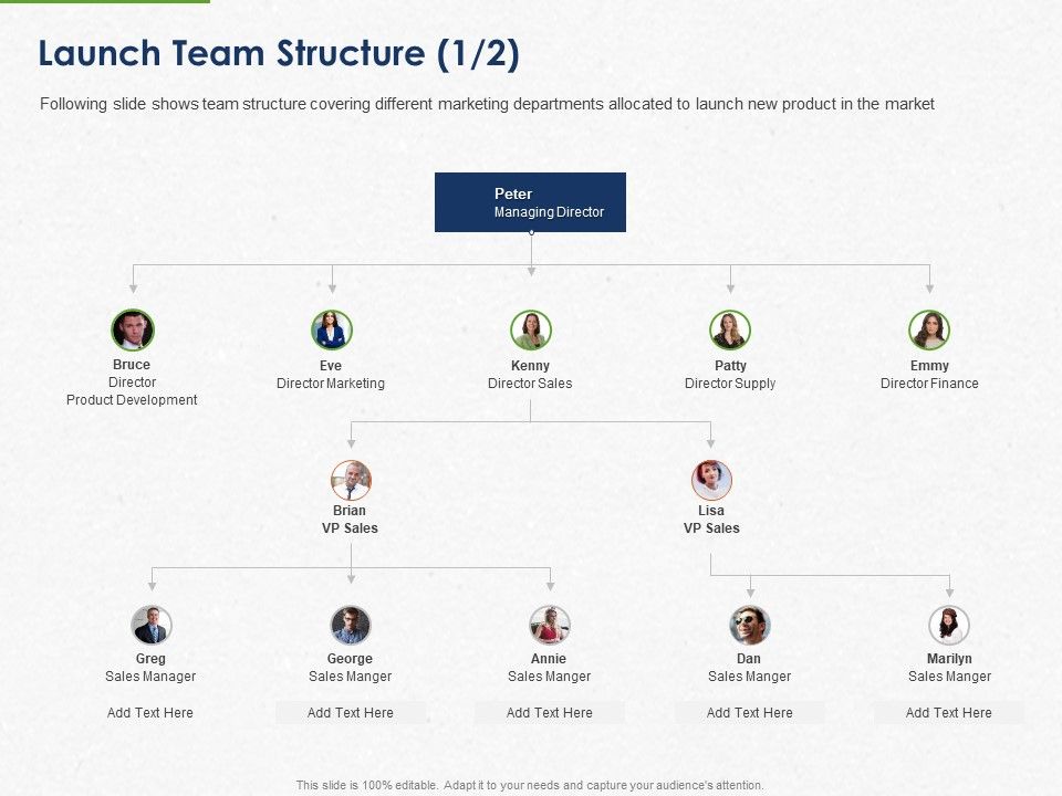 Developing_And_Creating_Corner_Market_Place_Launch_Team_Structure_Marketing_Ppt_PowerPoint_Presentation_Summary_Aids_PDF_Slide_1.jpg