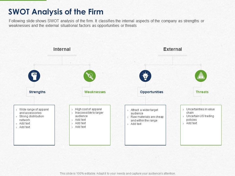 Developing_And_Creating_Corner_Market_Place_Swot_Analysis_Of_The_Firm_Ppt_PowerPoint_Presentation_Styles_Graphics_PDF_Slide_1.jpg