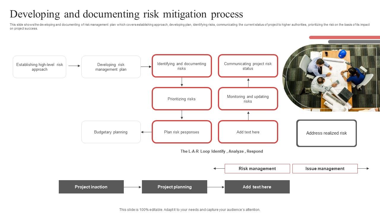 Developing_And_Documenting_Risk_Mitigation_Process_Ppt_PowerPoint_Presentation_File_Themes_PDF_Slide_1.jpg
