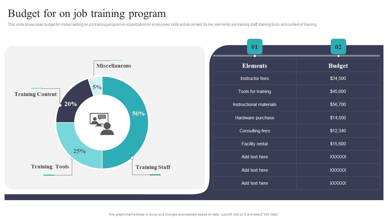 Developing_And_Executing_On_Job_Coaching_Program_In_Company_Budget_For_On_Job_Professional_PDF_Slide_1.jpg