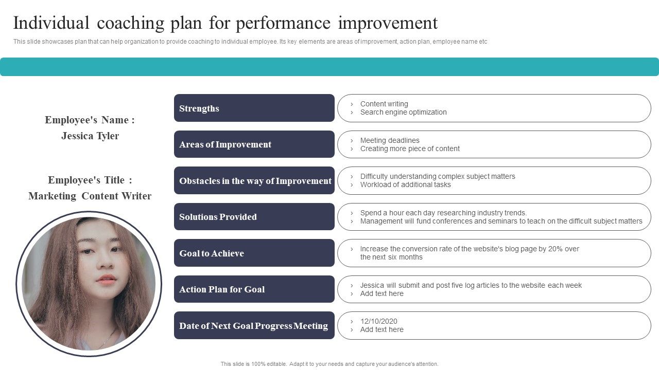 Developing_And_Executing_On_Job_Coaching_Program_In_Company_Individual_Coaching_Plan_Diagrams_PDF_Slide_1.jpg