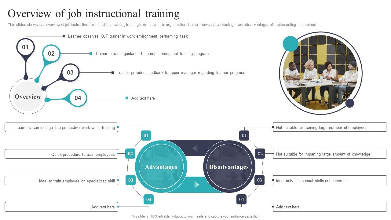 Developing_And_Executing_On_Job_Coaching_Program_In_Company_Overview_Of_Job_Instructional_Designs_PDF_Slide_1.jpg