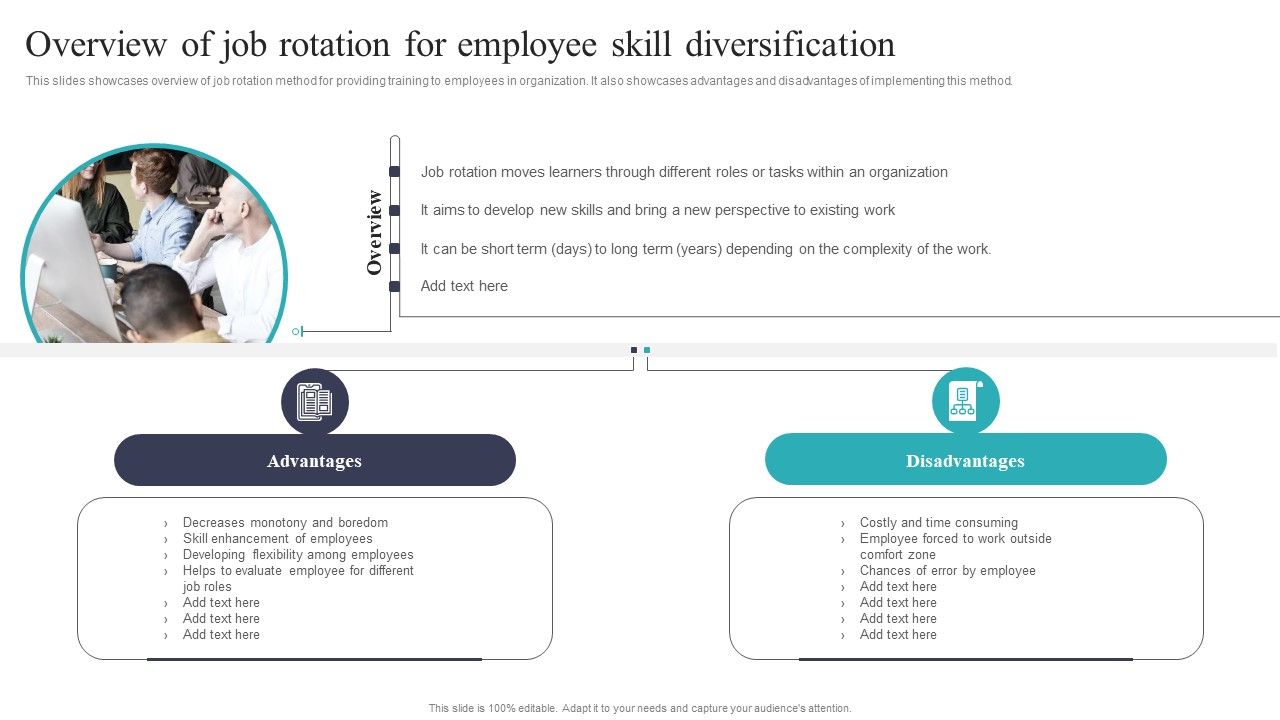Developing_And_Executing_On_Job_Coaching_Program_In_Company_Overview_Of_Job_Rotation_For_Employee_Structure_PDF_Slide_1.jpg