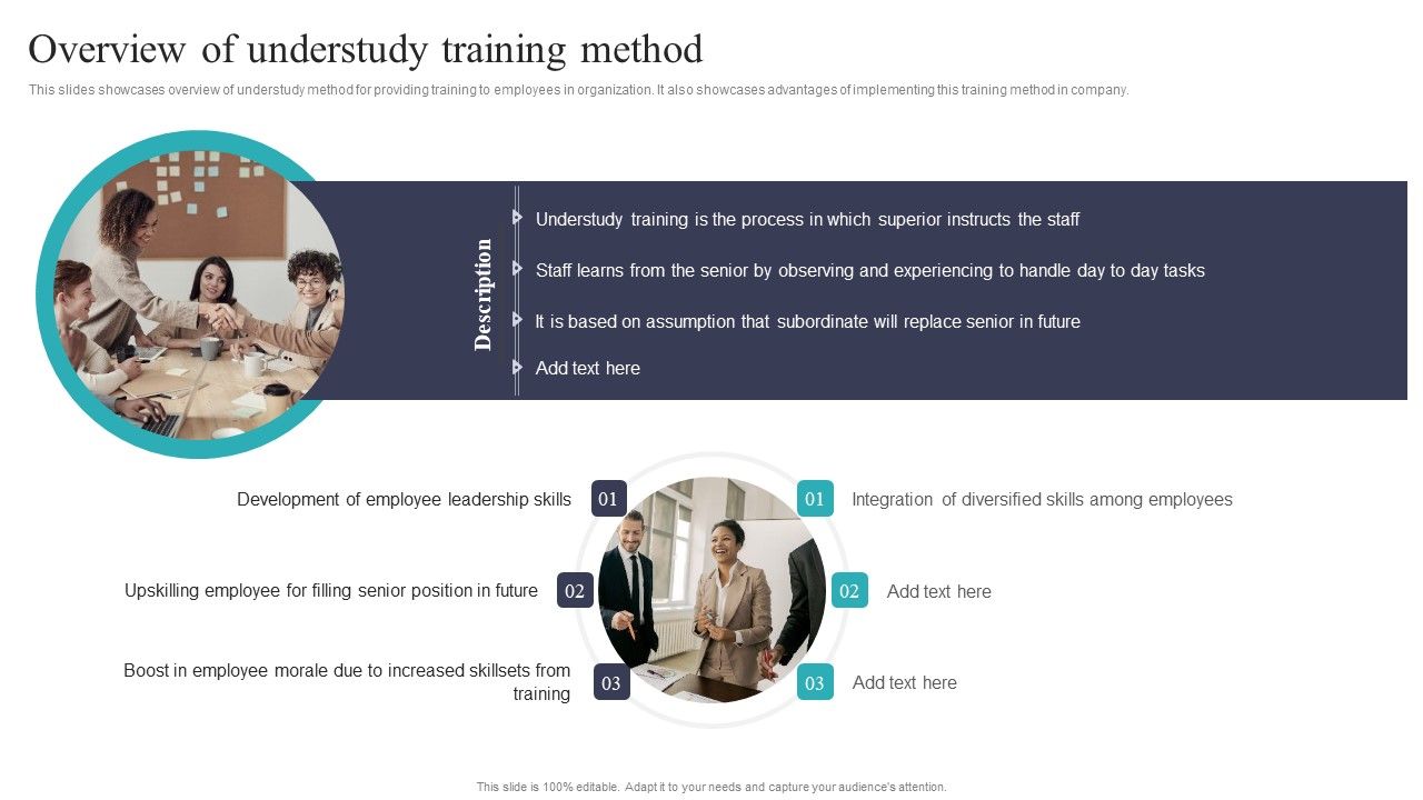 Developing_And_Executing_On_Job_Coaching_Program_In_Company_Overview_Of_Understudy_Training_Method_Demonstration_PDF_Slide_1.jpg