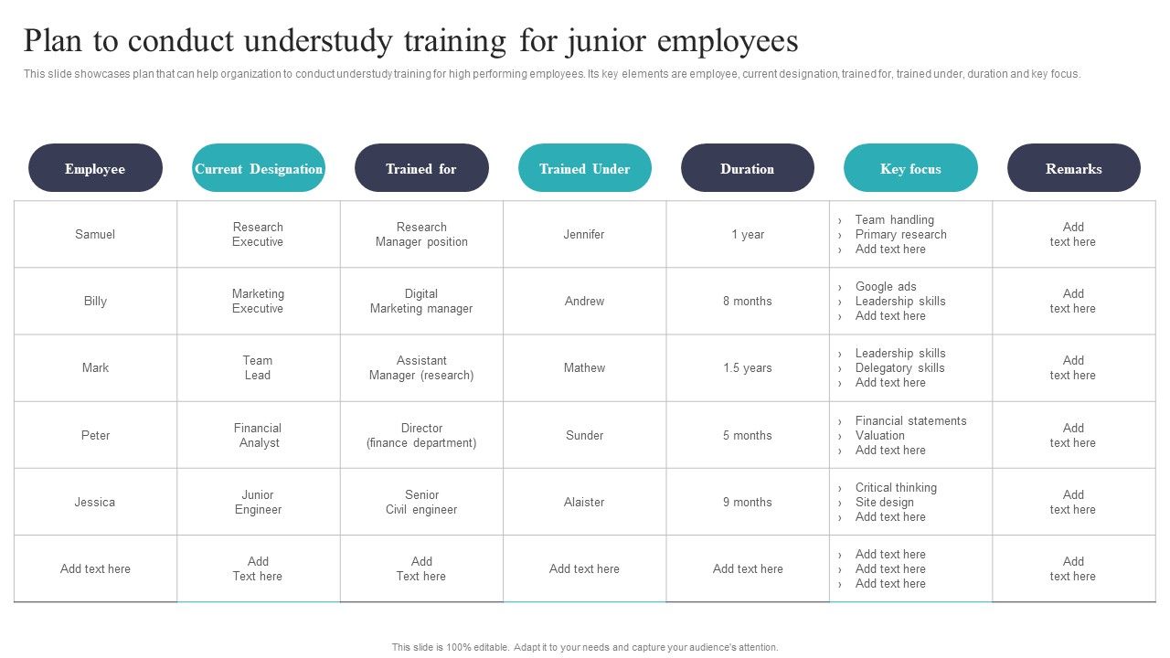 Developing_And_Executing_On_Job_Coaching_Program_In_Company_Plan_To_Conduct_Understudy_Training_Structure_PDF_Slide_1.jpg