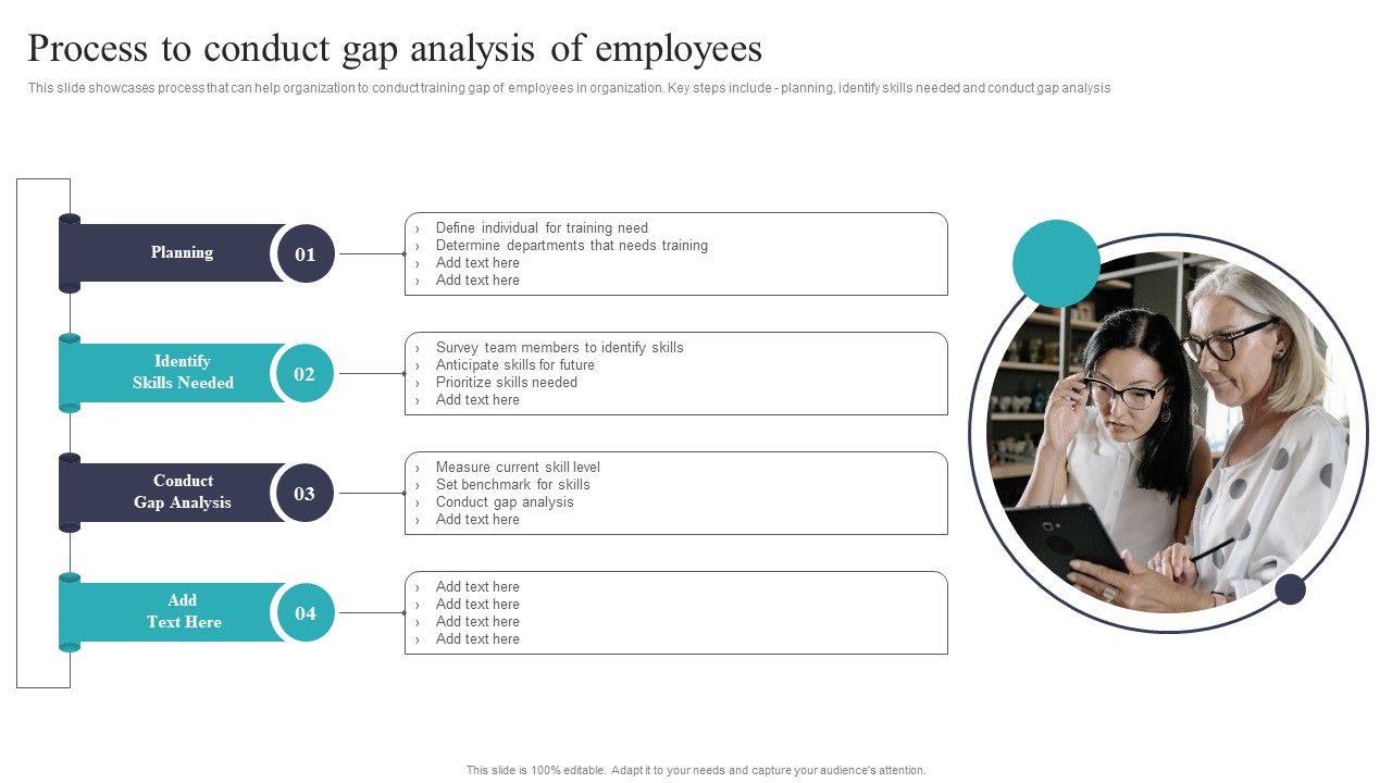 Developing_And_Executing_On_Job_Coaching_Program_In_Company_Process_To_Conduct_Gap_Analysis_Of_Employees_Clipart_PDF_Slide_1.jpg