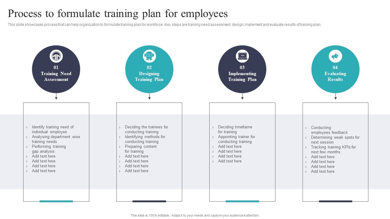 Developing_And_Executing_On_Job_Coaching_Program_In_Company_Process_To_Formulate_Training_Plan_Elements_PDF_Slide_1.jpg