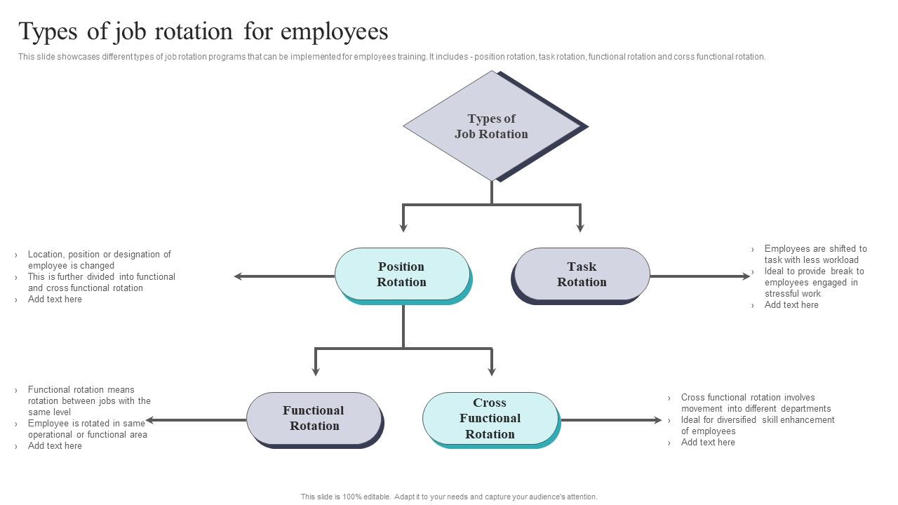 Developing_And_Executing_On_Job_Coaching_Program_In_Company_Types_Of_Job_Rotation_For_Employees_Mockup_PDF_Slide_1.jpg