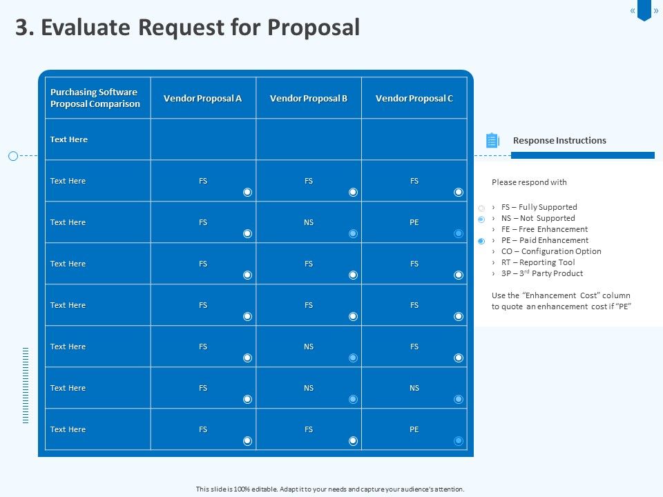 Developing_And_Implementing_Corporate_Partner_Action_Plan_Evaluate_Request_For_Proposal_Infographics_PDF_Slide_1.jpg