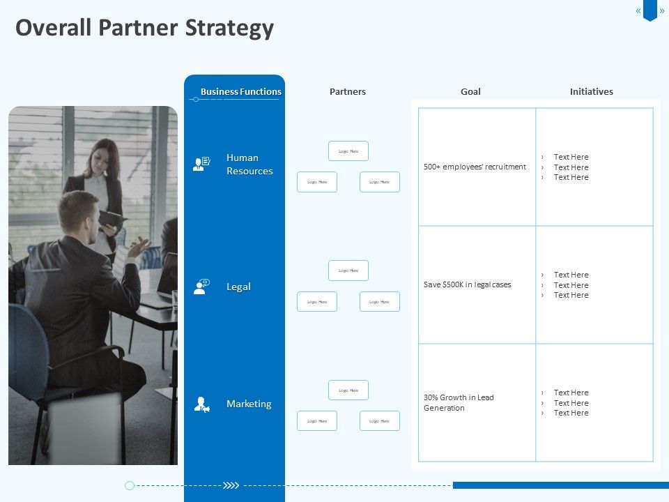 Developing_And_Implementing_Corporate_Partner_Action_Plan_Overall_Partner_Strategy_Brochure_PDF_Slide_1.jpg