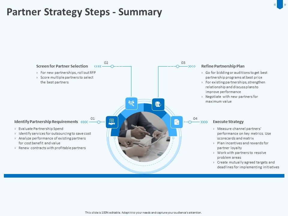 Developing_And_Implementing_Corporate_Partner_Action_Plan_Partner_Strategy_Steps_Summary_Structure_PDF_Slide_1.jpg