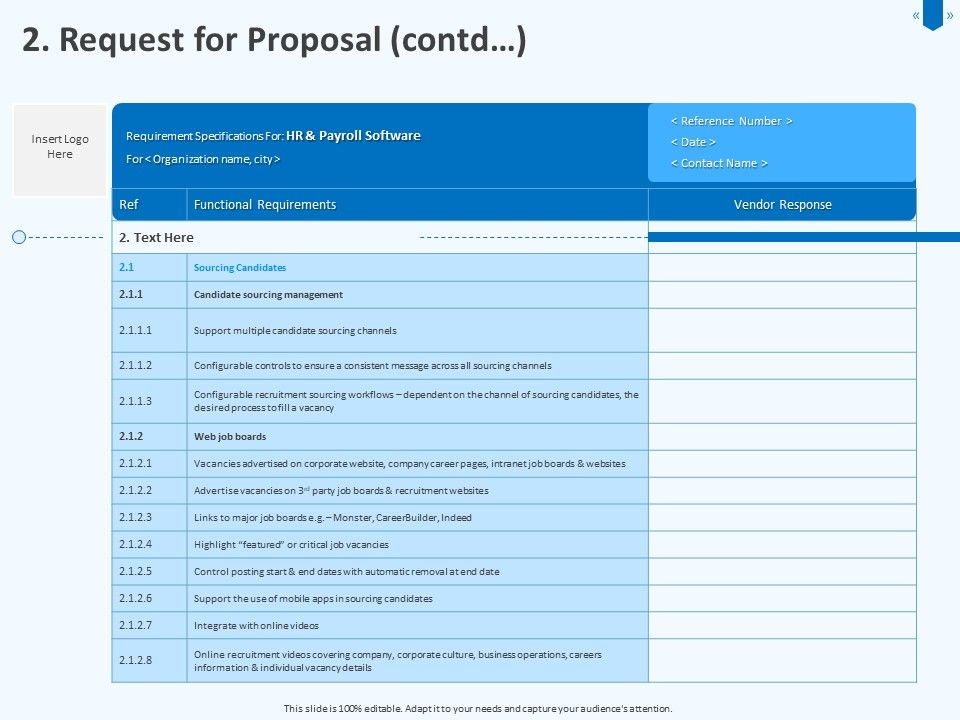 Developing_And_Implementing_Corporate_Partner_Action_Plan_Request_For_Proposal_Contd_Download_PDF_Slide_1.jpg