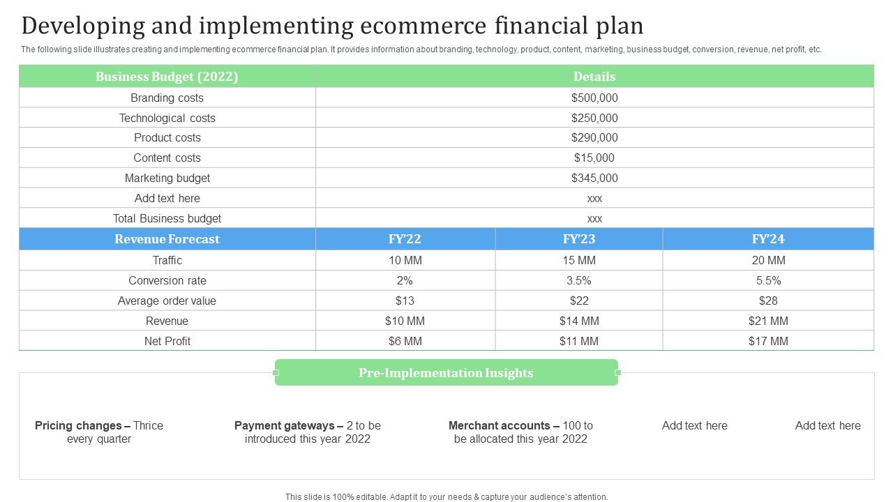 Developing_And_Implementing_Ecommerce_Financial_Plan_Financial_Management_Strategies_Portrait_PDF_Slide_1.jpg