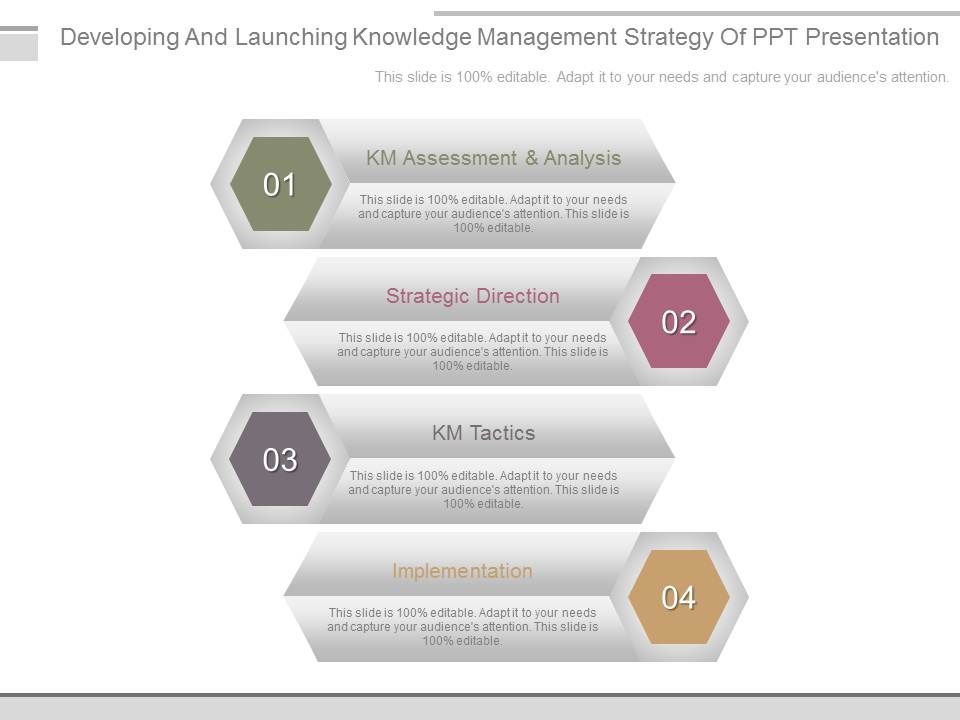 Developing_And_Launching_Knowledge_Management_Strategy_Of_Ppt_Presentation_1.jpg
