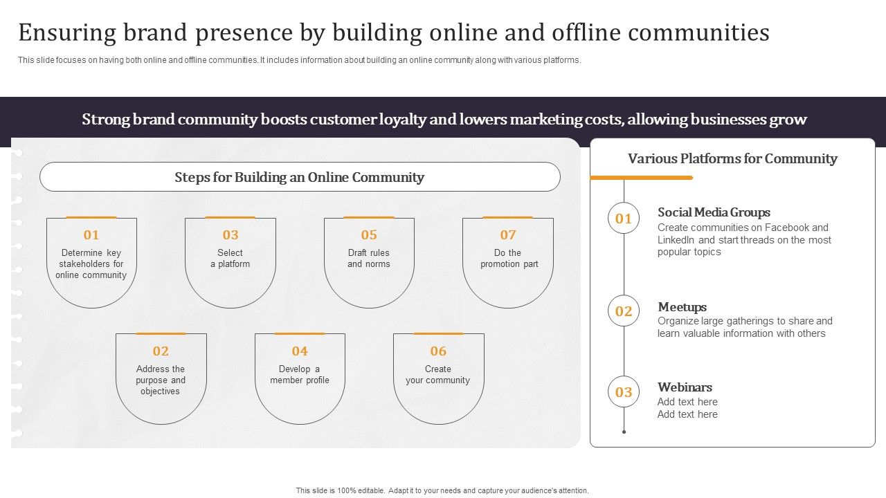 Developing_Appealing_Persona_Ensuring_Brand_Presence_By_Building_Online_And_Offline_Summary_PDF_Slide_1.jpg