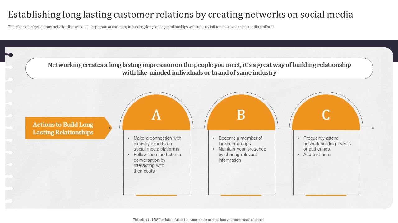 Developing_Appealing_Persona_Establishing_Long_Lasting_Customer_Relations_By_Creating_Rules_PDF_Slide_1.jpg