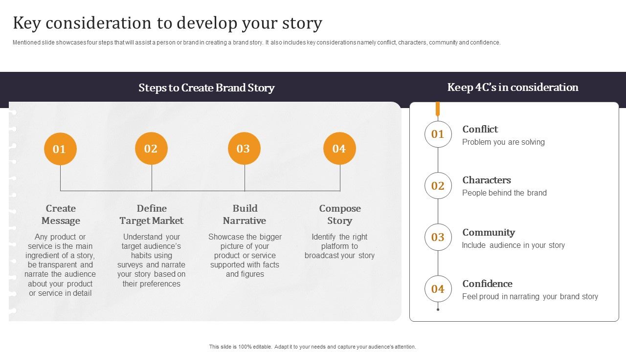 Developing_Appealing_Persona_Key_Consideration_To_Develop_Your_Story_Rules_PDF_Slide_1.jpg