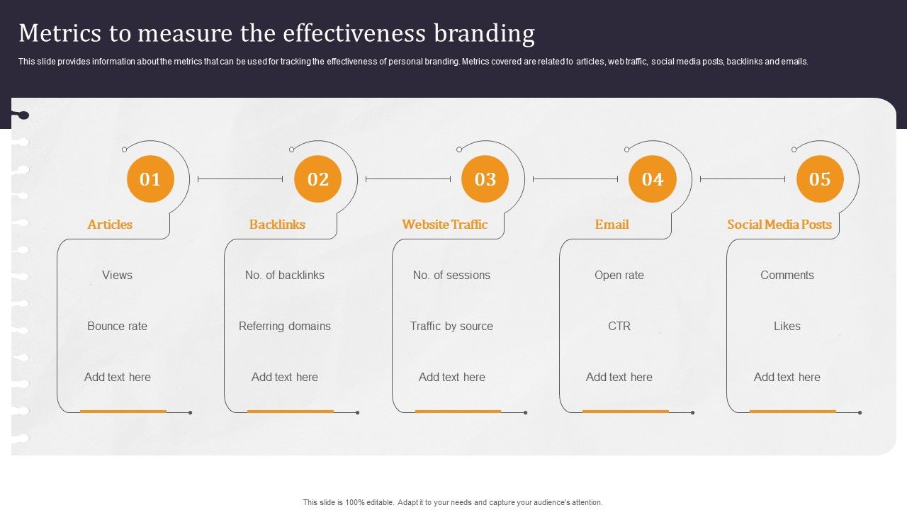 Developing_Appealing_Persona_Metrics_To_Measure_The_Effectiveness_Branding_Information_PDF_Slide_1.jpg